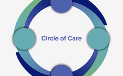 Why Engaging a Patient’s Circle of Care is So Important